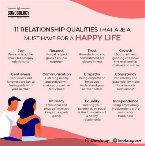 11 Relationship Qualities That Are a Must Have For A Happy Life ...