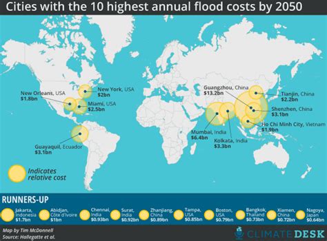 XAVIER FLORES AGUIRRE: Los variables culpables de las inundaciones