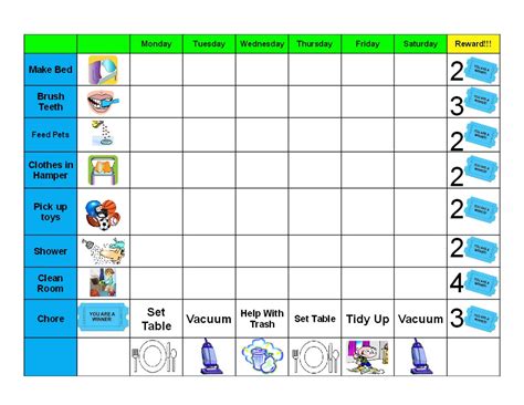 Printable Behavior Charts | Activity Shelter