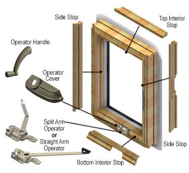 400 Series Replacement Parts - Andersen Windows & Doors