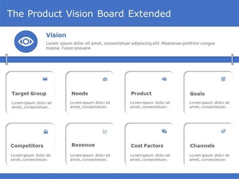 Product Vision Template