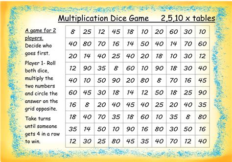 2,5,10 times tables board game 4 in a row | Teaching Resources