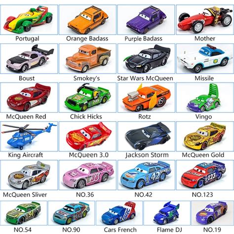 Disney Cars Character Names