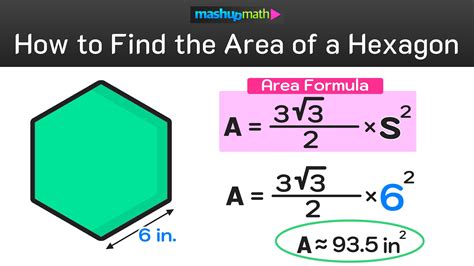 Area Of A Regular Hexagon