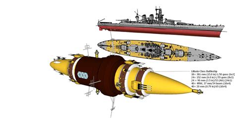 Littorio-Class Battleship | 3D Warehouse