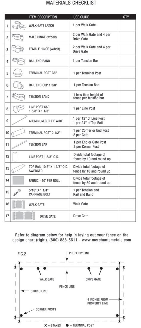 How to Install MerchantsMetals Chain Link Fence – InstallChainLinkFence.com