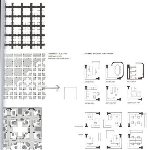 Grid System and Component Diagram | Architecture concept diagram, Grid ...