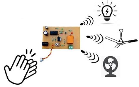 Clap Switch : Circuit, Working, Advantages & Its Disadvantages