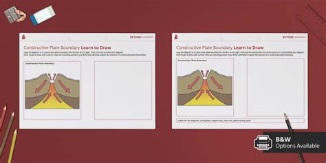 KS3 / KS4 Learn to Draw Constructive Plate Boundary | Beyond