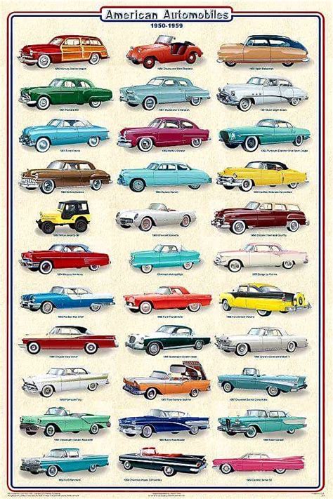 Pin by ゆきんこ on American Cars&Trucks from 40ties and 50&60ties and ...