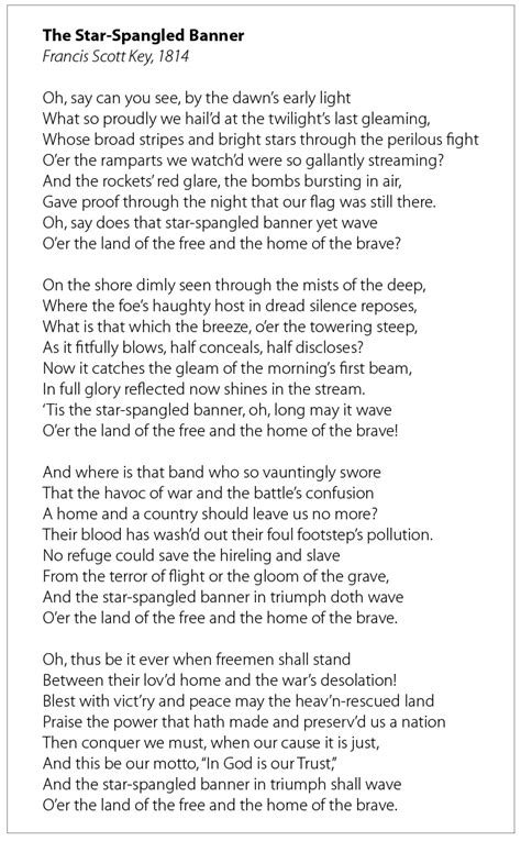 Meaning of the star spangled banner song - pagsun