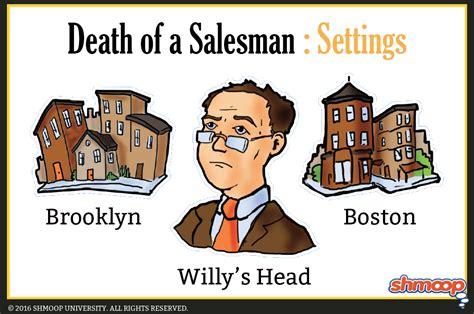 Death of a Salesman Setting | Shmoop