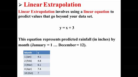 Linear Extrapolation - YouTube