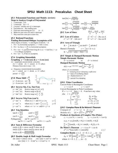 Pre Calculus Formula Sheet - Inkstained-Rapier