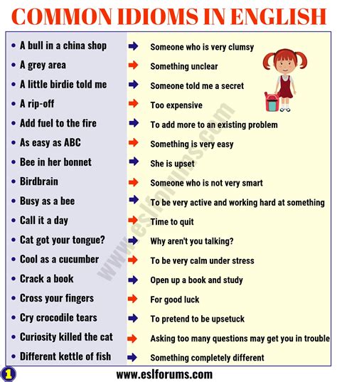 Printable List Of Idioms For Kids