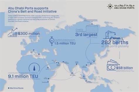 Khalifa Port to double container volumes in 2019, official says ...