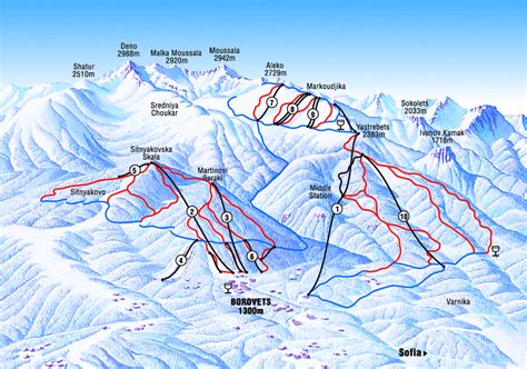 Borovets Ski Resort | Borovets Guide | Ski Line