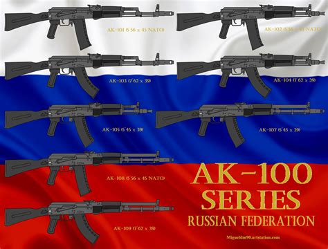 ArtStation - Russian AK-100 rifle series