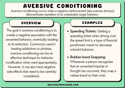 Aversive Conditioning: 10 Examples & Definition (2024)