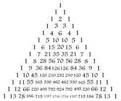 Pascal triangle of binomial coefficients (n choose k) | Geometry ...