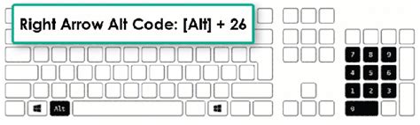 [→] How to Type Right Arrow Symbol (Text) On Keyboard - How to Type ...