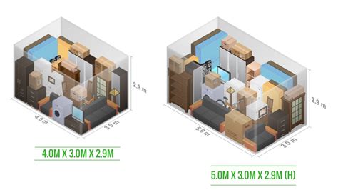 Confused? What Type of Storage Unit Do You Need? Guide for You | Hills ...