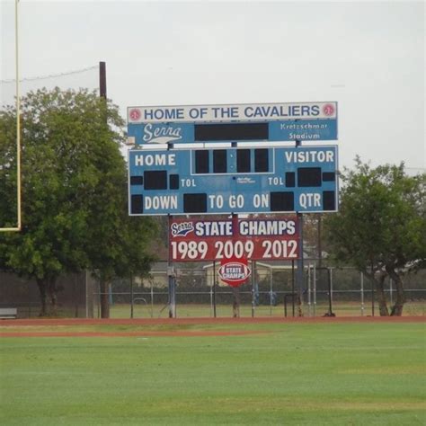 Serra High School (Gardena, California) - High School Football America