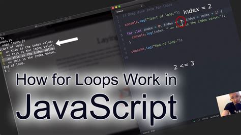 How for Loops Work in JavaScript - UsefulProgrammer.org