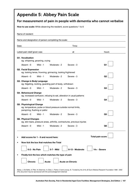 Abbey Pain Scale for Measurement of Pain in People With Dementia Who ...