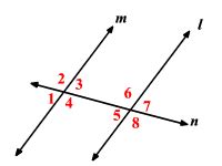 Ce Inseamna Drum Transversal – cv-inginer.ro