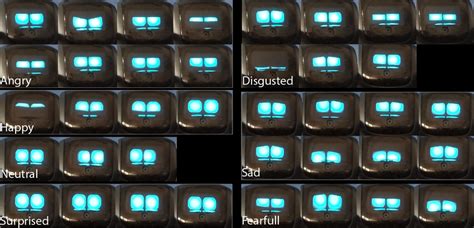 The Anki Vector robot's facial expressions, organized by the 7 emotions ...