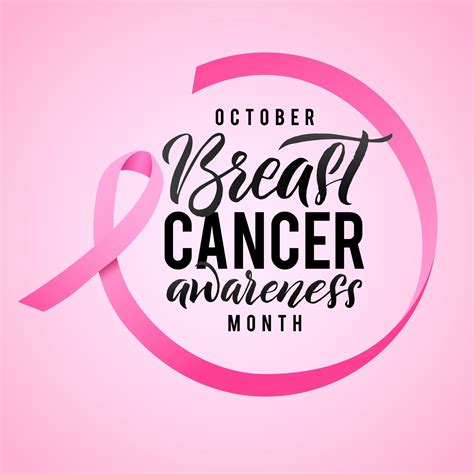 Breast Cancer Awareness Month 2022 - Affiliated Dermatology