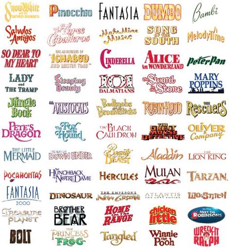 48 best images about Disney Fonts, Logos and Images on Pinterest ...