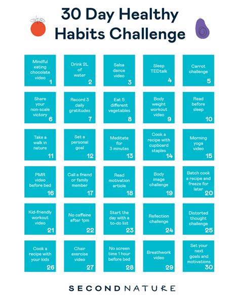 30-day health challenge | Second Nature Blog