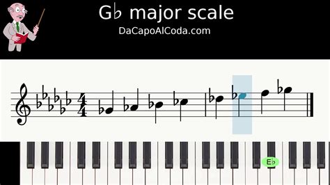 G flat major scale - YouTube