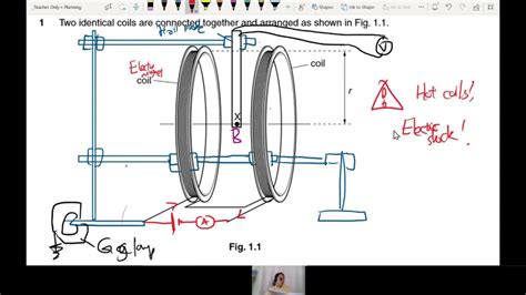 MJ14 P52 Q1 Using Hall Probe to Measure B | A2 Practical Paper 5 | CAIE ...