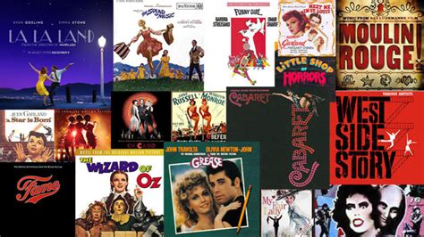 Best Movie Musicals of All-Time | Ultimate Movie Rankings