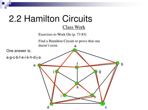 PPT - 2.2 Hamilton Circuits PowerPoint Presentation, free download - ID ...