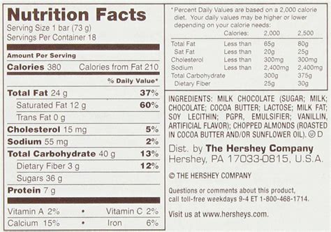 34 Hershey Bar Ingredients Label - Label Design Ideas 2020