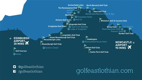 Scotland - Golf East Lothian - Midlands Golfer Magazine