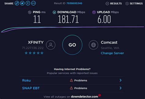 Ookla Speedtest Review