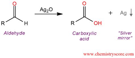 Oxidation to carboxylic acids [Tollens] - ChemistryScore