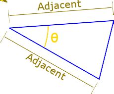 Adjacent Side (triangle) Definition (Illustrated Mathematics Dictionary)