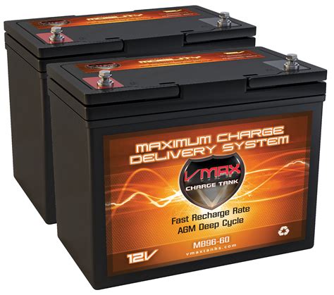 QTY 2 VMAXMB96 AGM Group 22 Deep Cycle Battery Replacement for Fortress ...