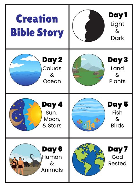 Your Daily Printable Needs | Creation bible crafts, Bible stories for ...