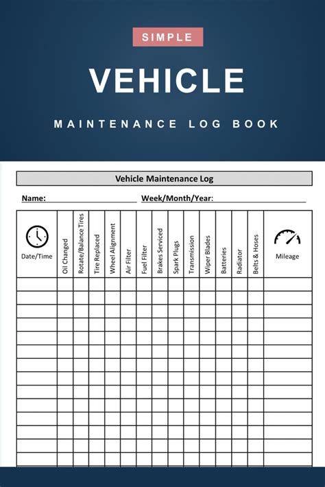 Vehicle Maintenance Log Book: Simple Car Maintenance Log Book Used To ...