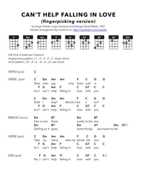 Can't Help Falling in Love - Ukulele Chords | Ukulele songs, Ukulele ...