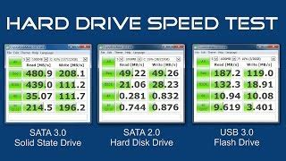 Ssd Hdd Speed Test