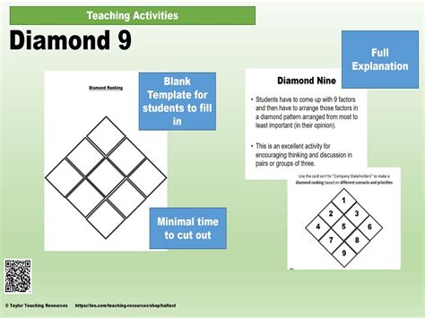 Research Methodology The Diamond 9 Irresistible Learning | Images and ...