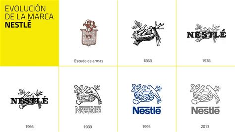 Actual Logotipo De Nestle - spitnyri.blogspot.com